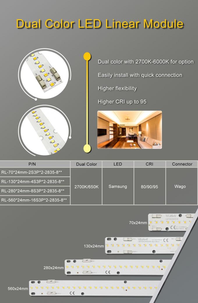 Większa elastyczność i wyższy CRI do 95 dwukolorowych modułów liniowych LED